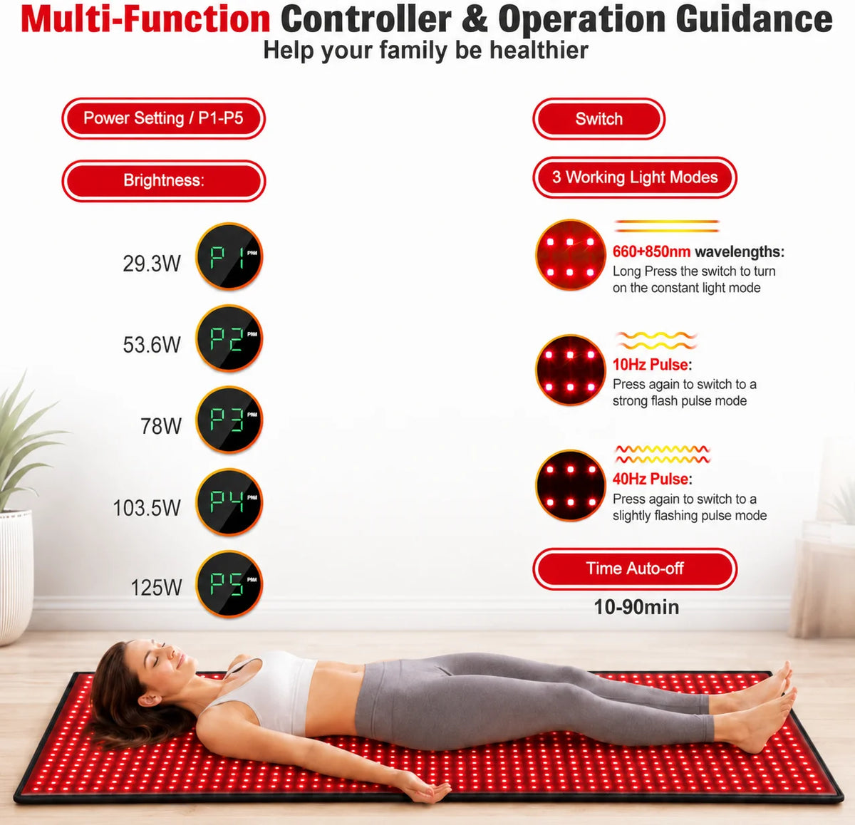 Red Light Therapy Mat 660nm 850nm Full Body Relaxation Pad