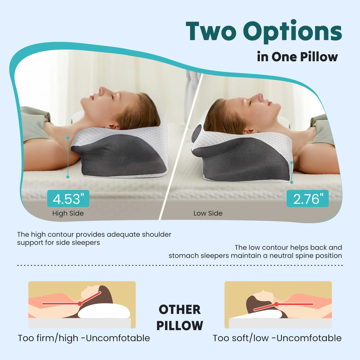 JHK Ergonomic Cervical Neck Pillow With Memory Foam Comfort