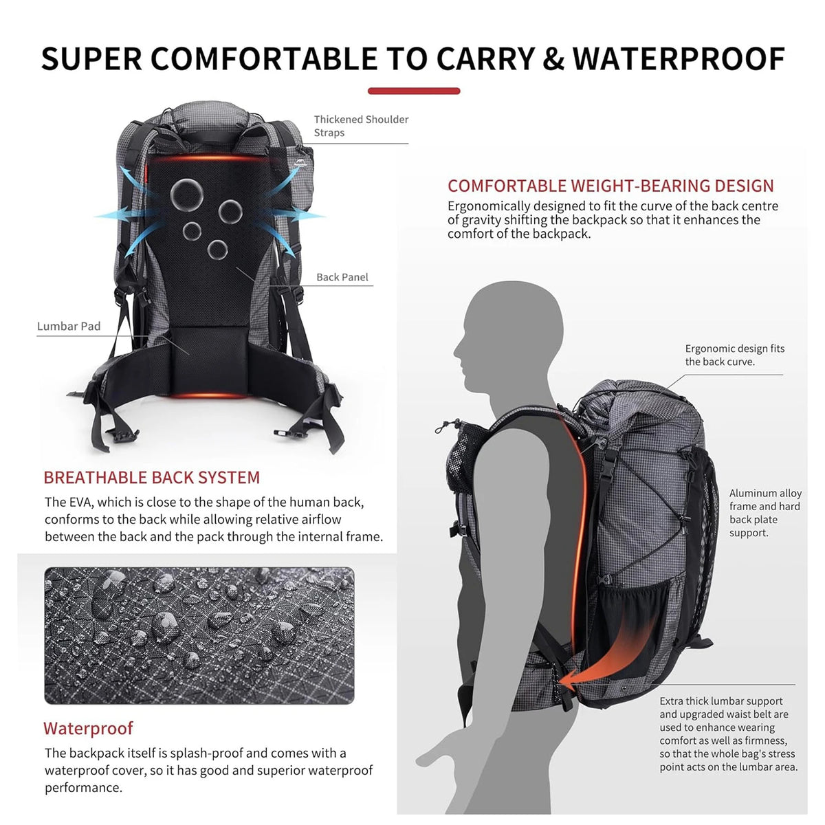 Naturehike Waterproof Hiking Backpack With Rain Cover For Outdoor Travel