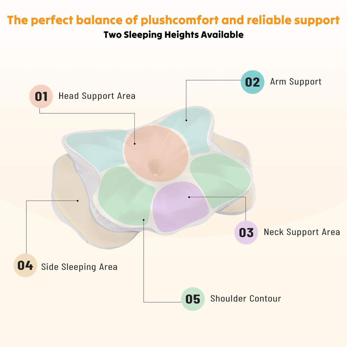 JHK Ergonomic Cooling Memory Foam Cervical Pillow for Neck Relief