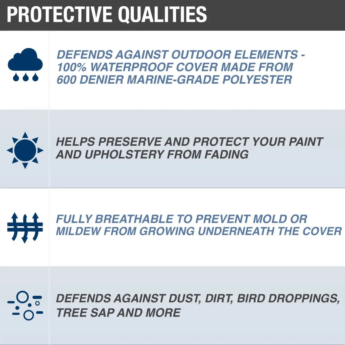 Heavy Duty Waterproof Marine T Top Boat Cover Oxford Fabric