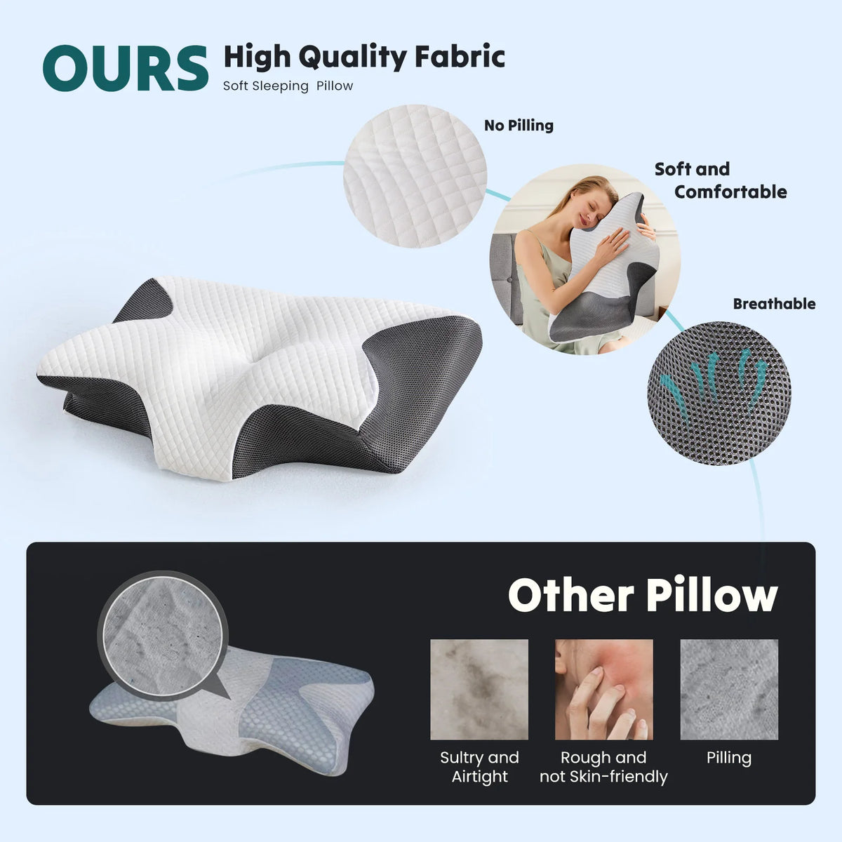 JHK Ergonomic Cervical Neck Pillow With Memory Foam Comfort