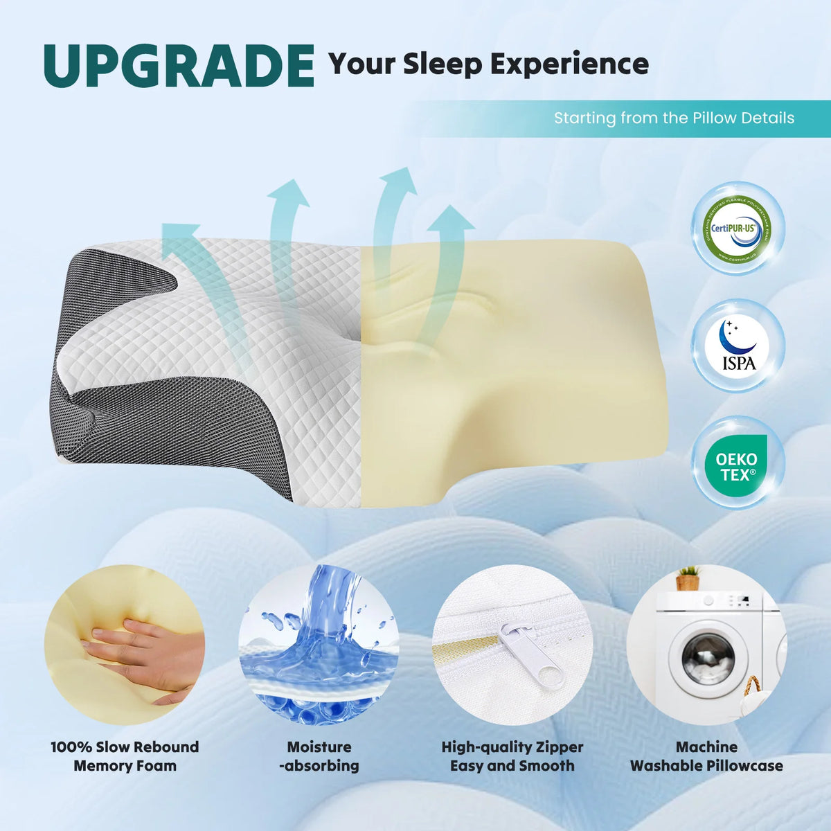 JHK Ergonomic Cervical Neck Pillow With Memory Foam Comfort