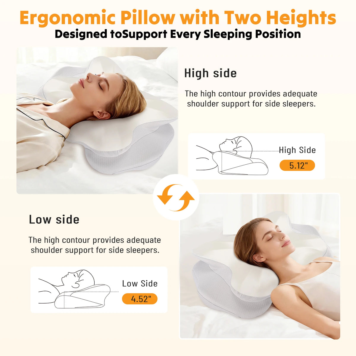 JHK Ergonomic Cooling Memory Foam Cervical Pillow for Neck Relief