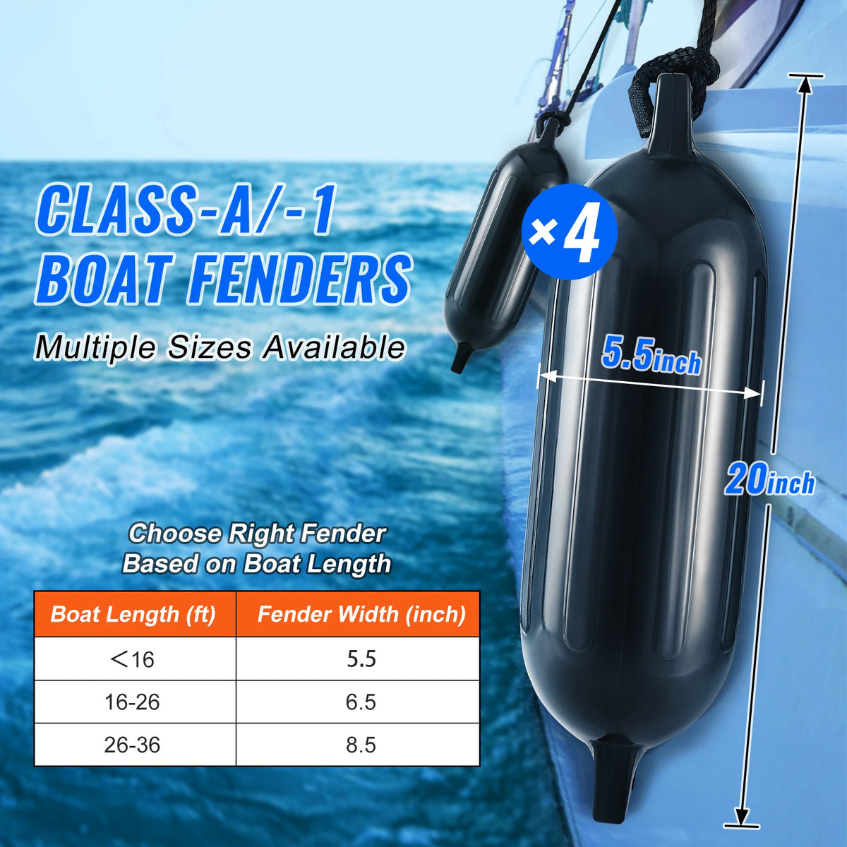 SucceBuy Inflatable Ribbed Boat Dock Fender With Pump And Ropes