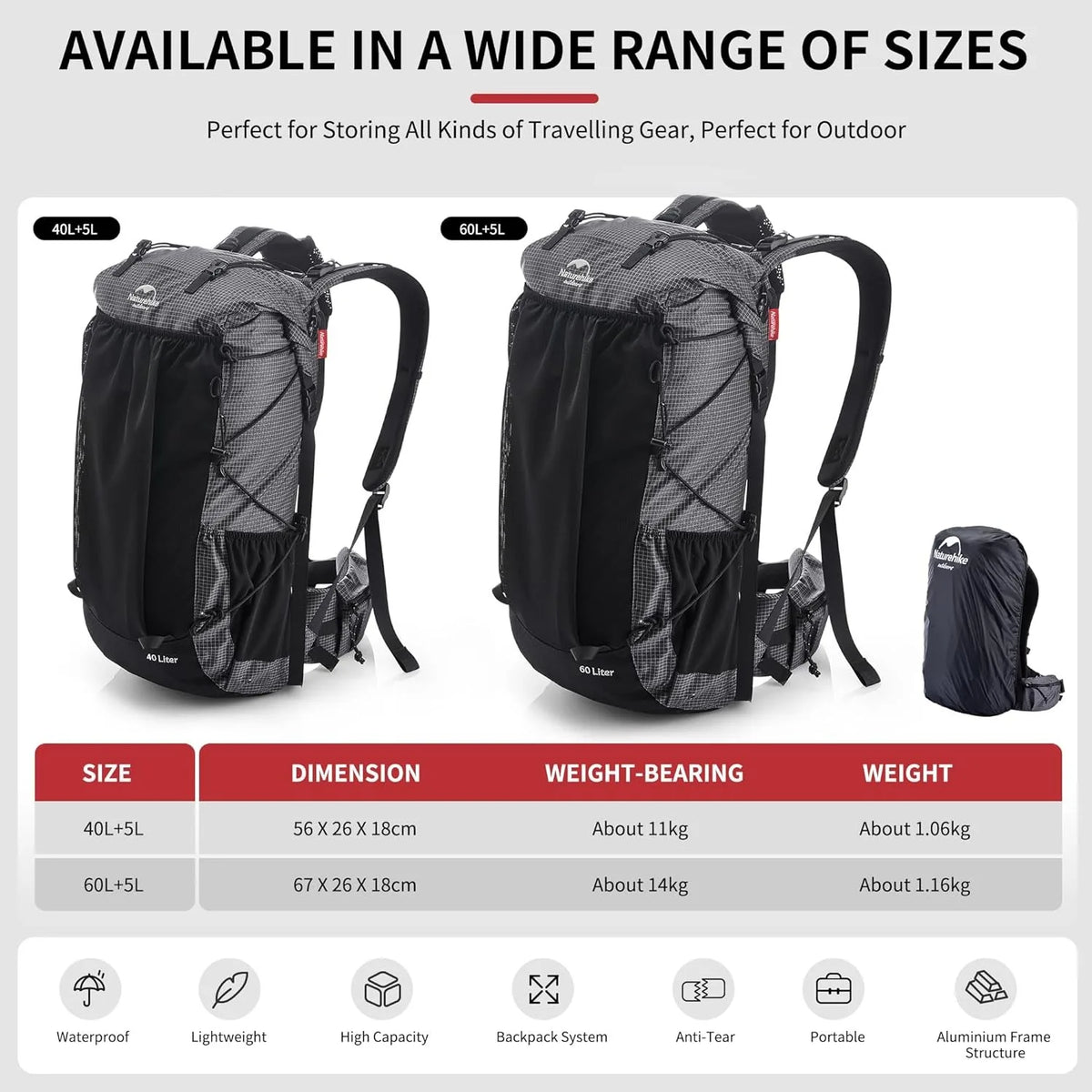 Naturehike Waterproof Hiking Backpack With Rain Cover For Outdoor Travel