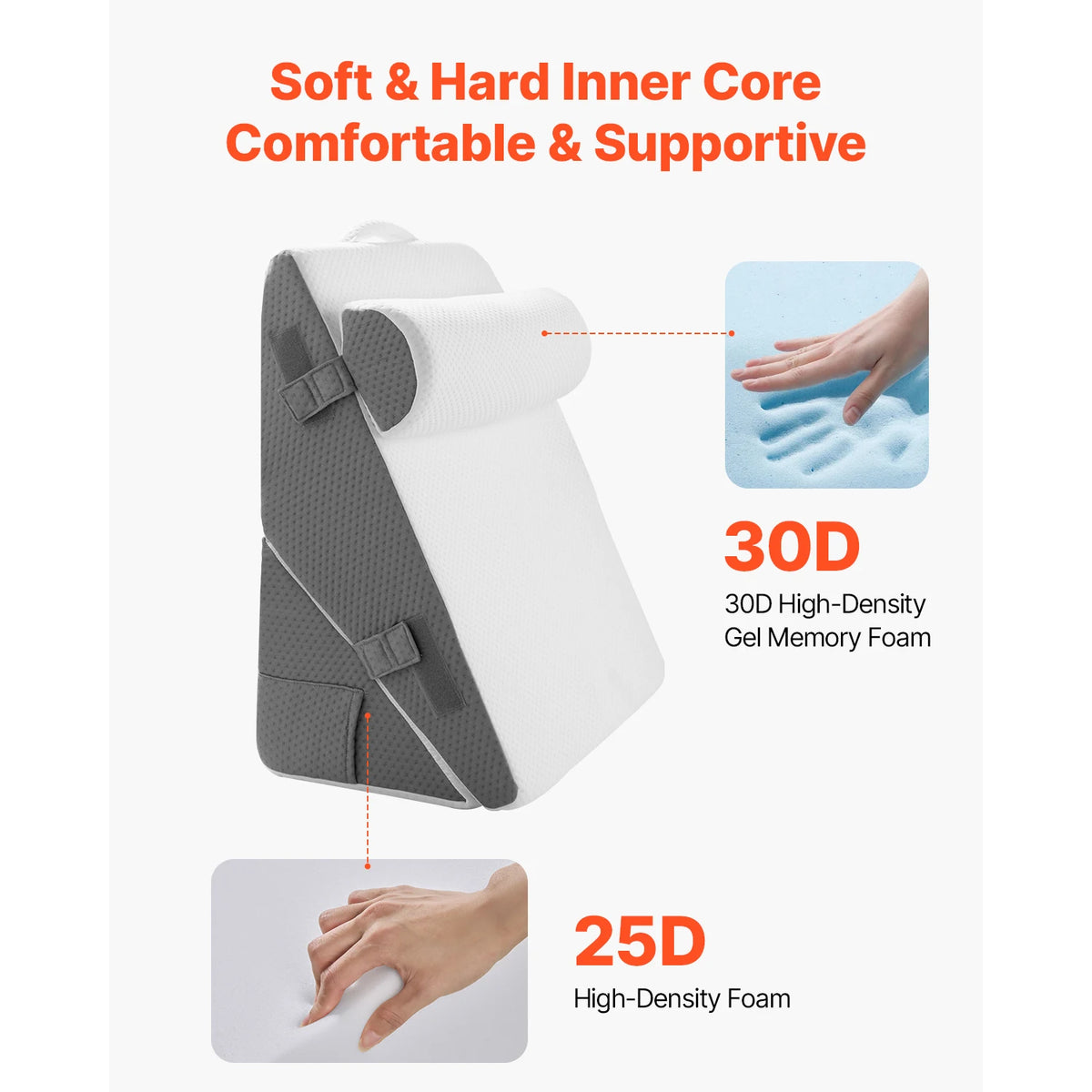 SucceBuy Adjustable Bed Wedge Pillow Set For Acid Reflux Relief