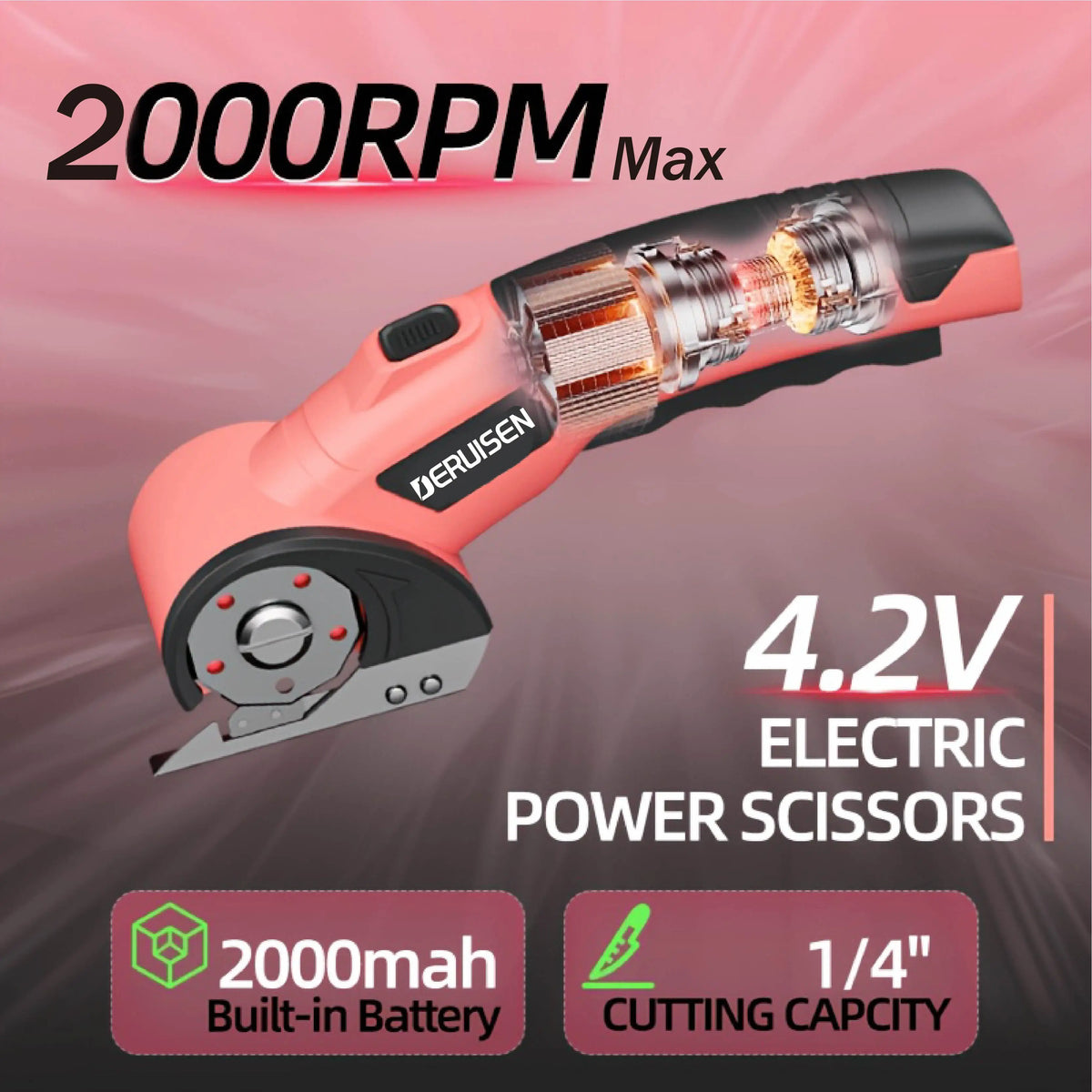 Rechargeable Electric Scissors With Safety Lock For Fabric Leather