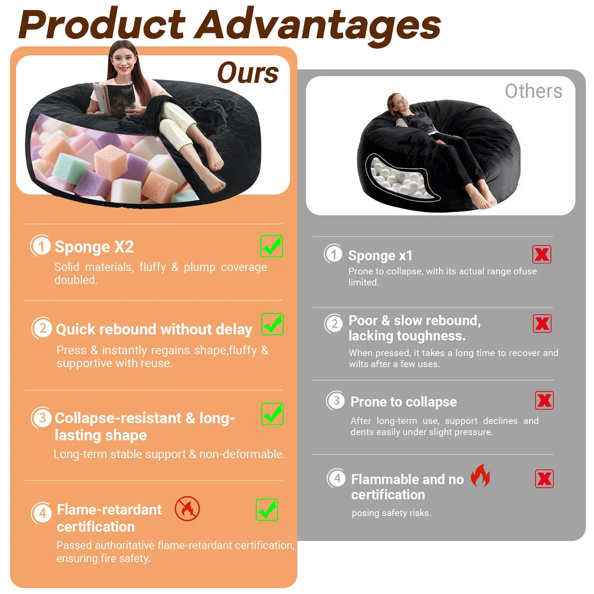 Adult Memory Foam Bean Bag Chair With Soft Washable Cover