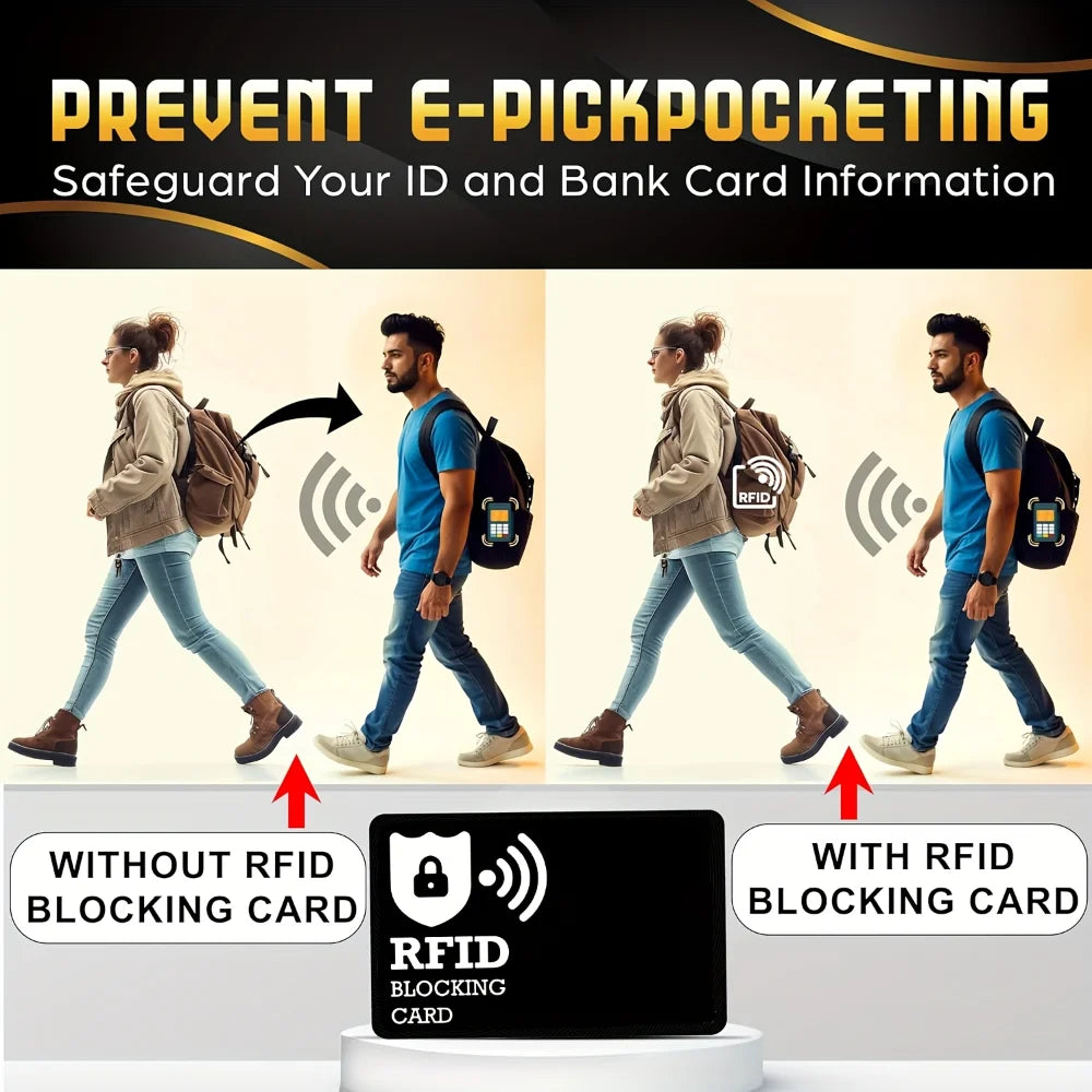 Anti Theft RFID Blocking Card Set For Digital Privacy