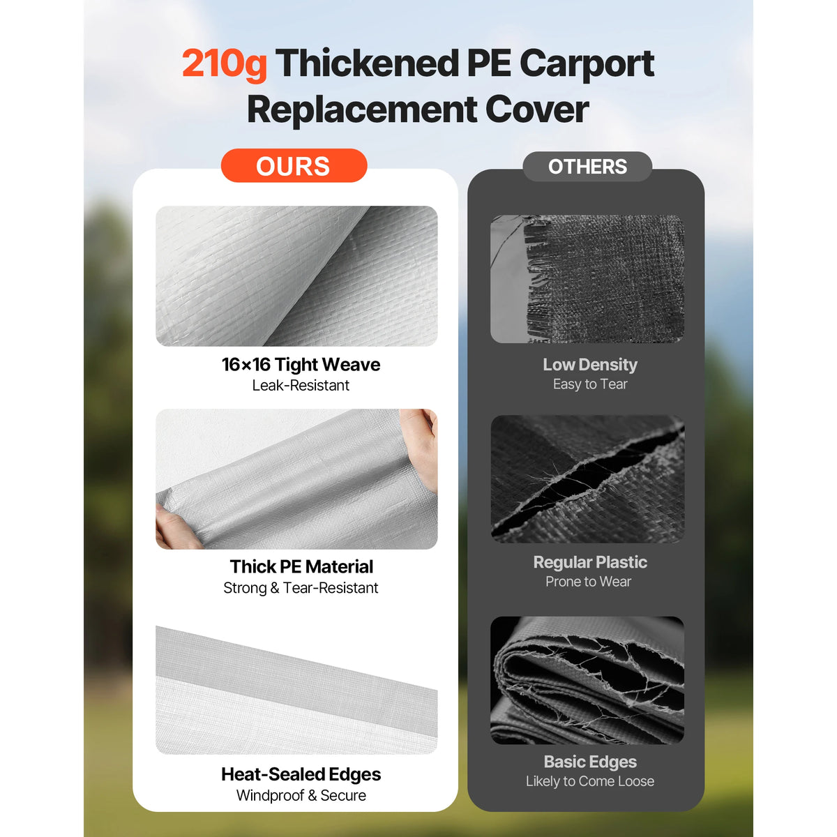 SucceBuy Heavy Duty Waterproof Carport Replacement Shelter Cover
